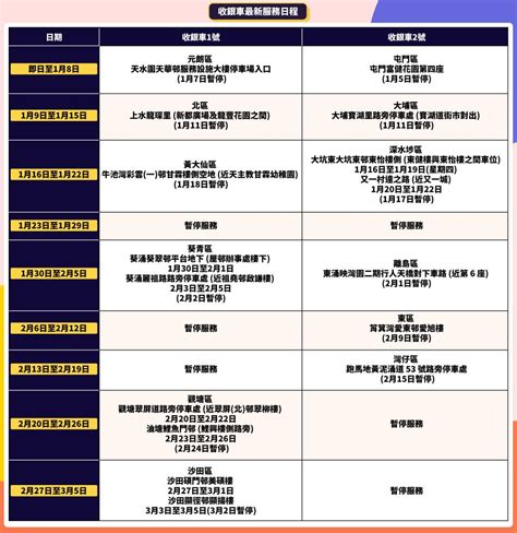 收銀|收銀車2022時間表丨金管局收銀車11